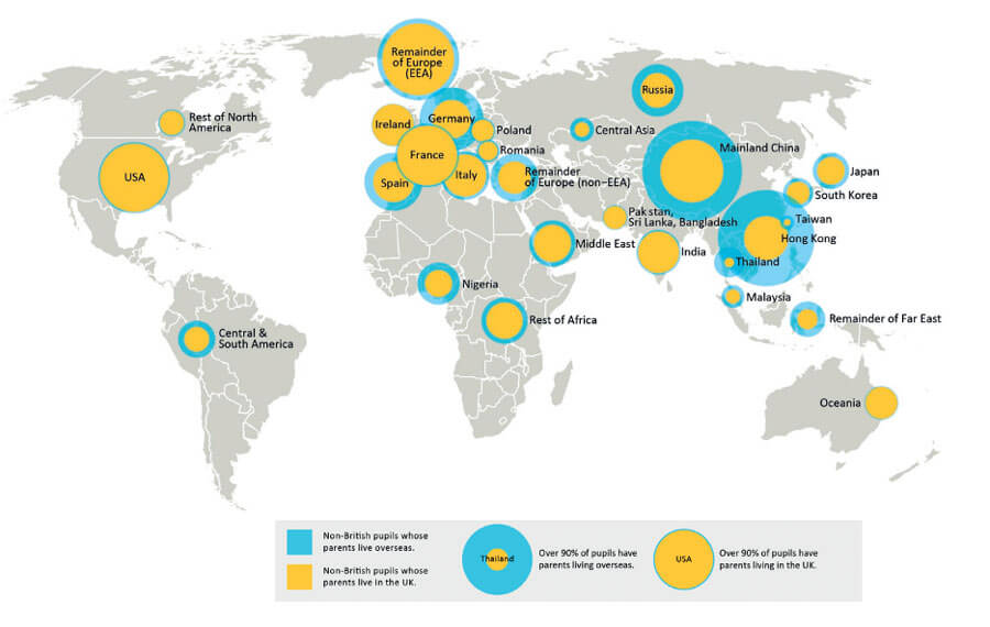 Colegios de Reino Unido