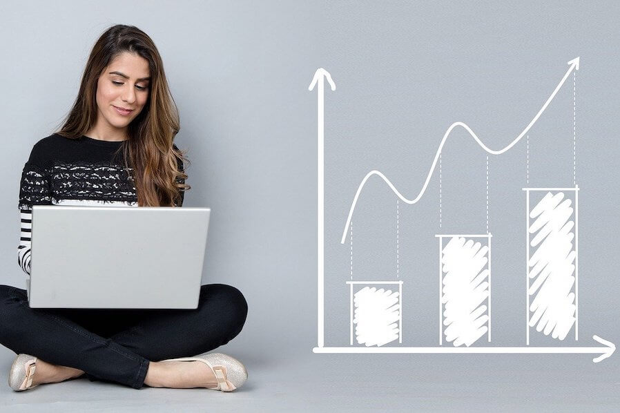 Inteligencia financiera