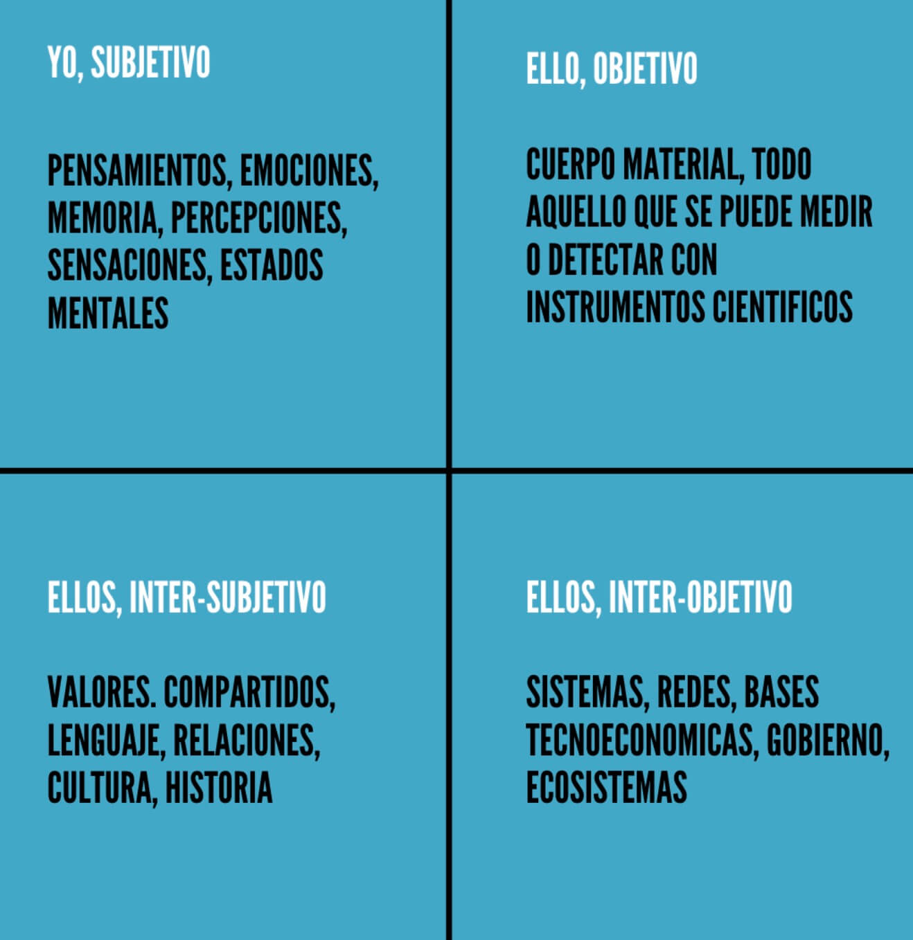 Elegir una carrera universitaria